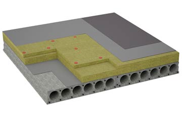 considerations of Maxstoke flat roofing insulation